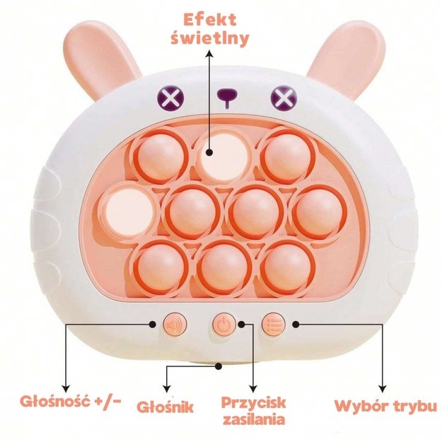 Antistresinis žaidimas POP IT su garso efektais, zuikis, WOOPIE 1 Antistresinis žaidimas POP IT su garso efektais, zuikis, WOOPIE 1