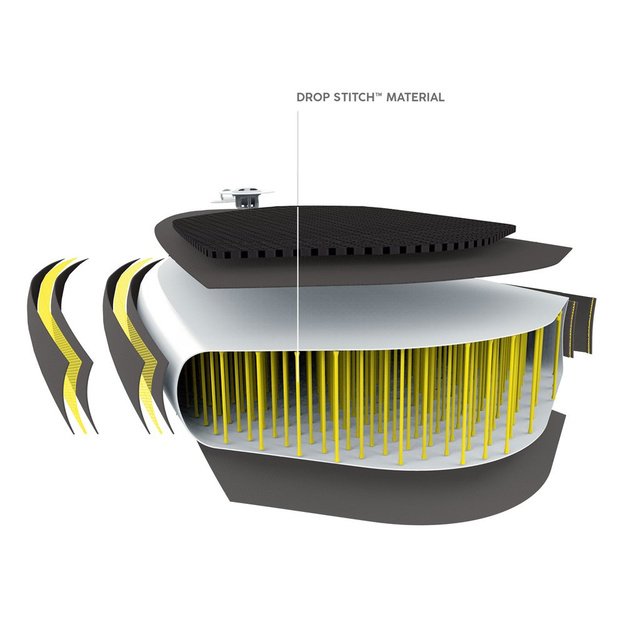 Pripučiama irklentė su pompa SUP lenta AquaGlider 320cm, Bestway