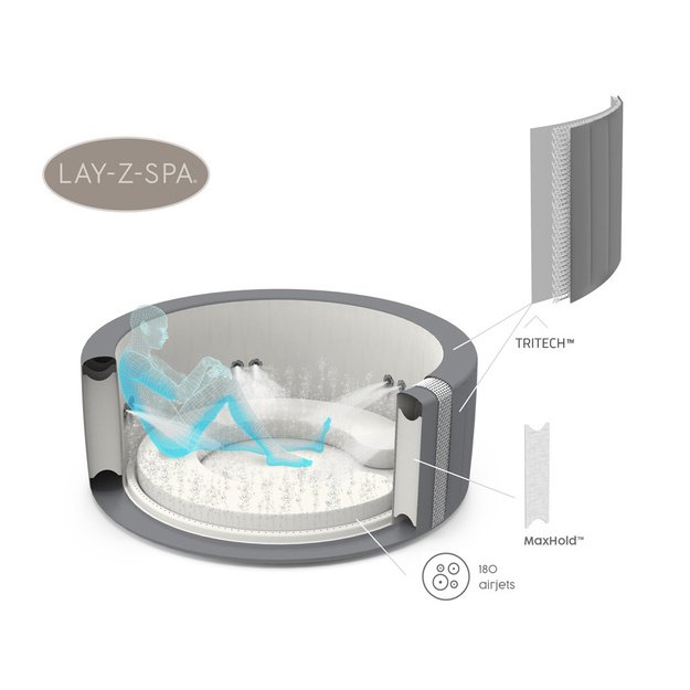 Pripučiama sūkurinė vonia „Lay-Z-Spa SANTORINI PRO 7“ su LED ir hidromasažu, Bestway 6001T