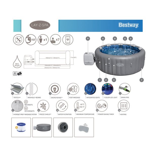 Pripučiama sūkurinė vonia „Lay-Z-Spa SANTORINI PRO 7“ su LED ir hidromasažu, Bestway 6001T