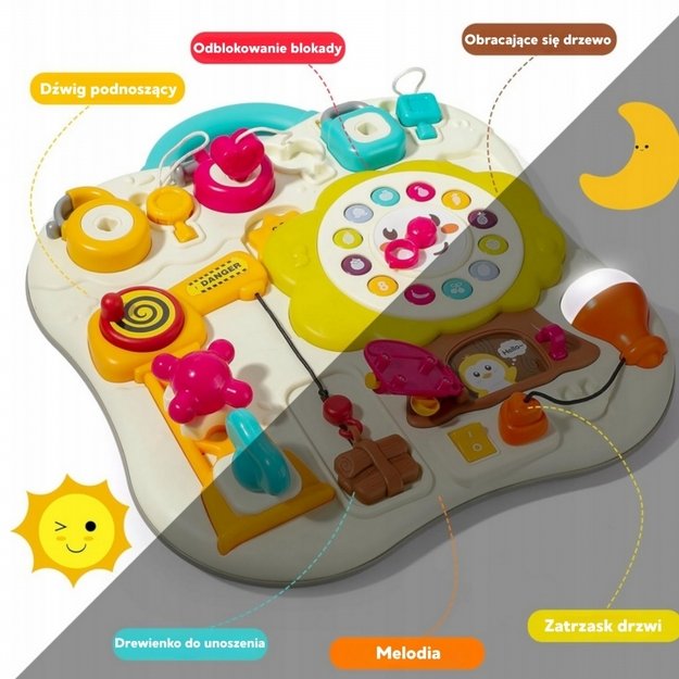 Montessori interaktyvi manipuliacinė lenta vaikams, WOOPIE 2