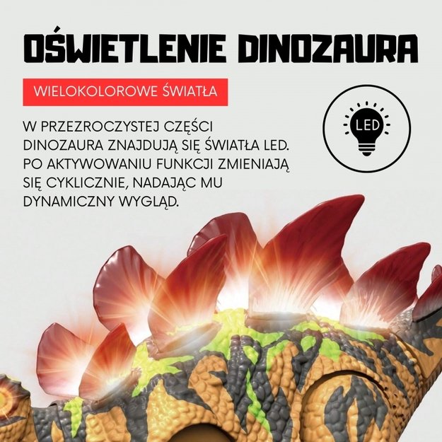 Nuotoliniu būdu valdomas dinozauras “Stegosaurus”, WOOPIE 13