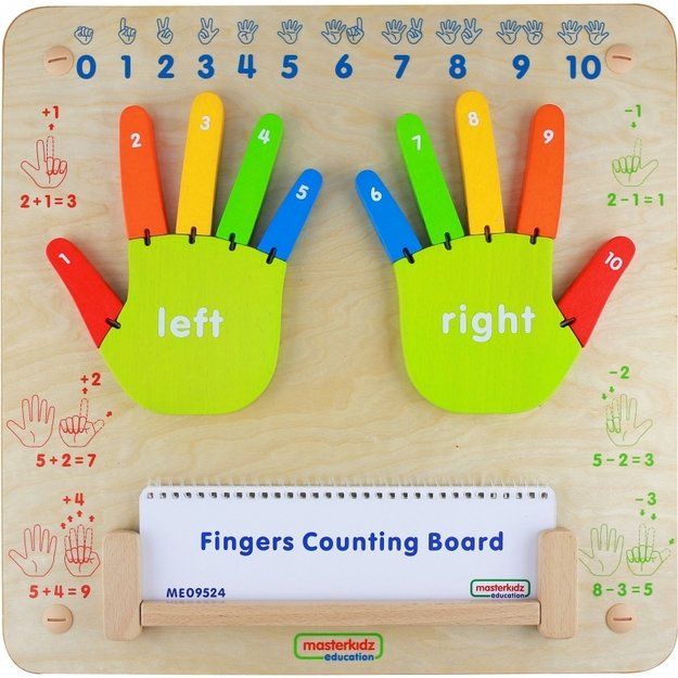 Sensorinė mokomoji traukinio formos lentos rinkinys 5in1, MASTERKIDZ 