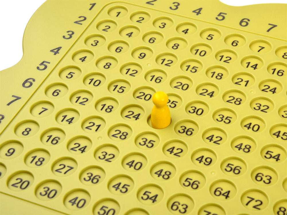 Matematinis žaidimas daugybos lentelė