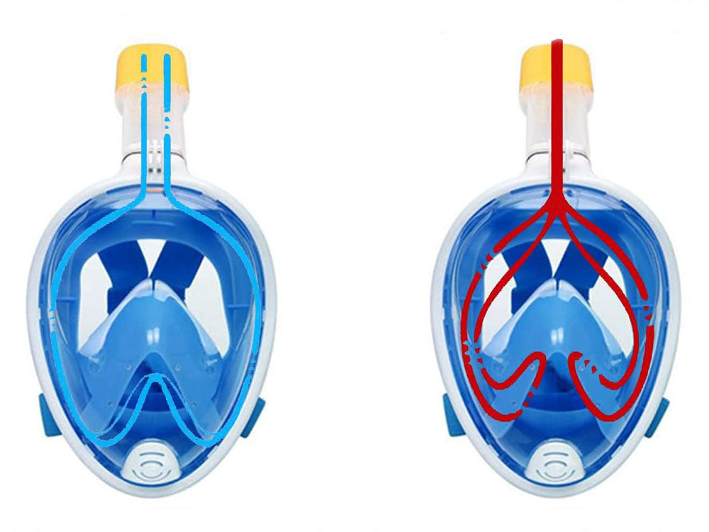 Nardymo kaukė vaikams S/M