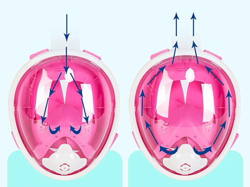 Nardymo kaukė vaikams S/M, rožinė