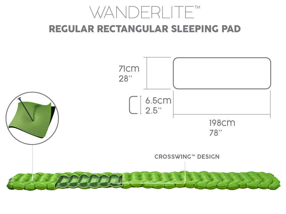 Pripučiamas čiužinys kilimėlis 198x71cm WanderLite Large, Bestway