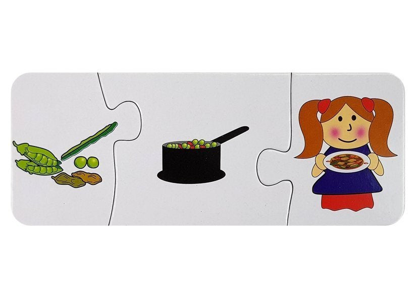 Mokomoji dėlionė - Veiksmų seka 10 pav. anglų kalba