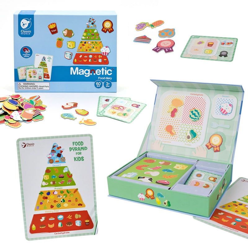 „Classic World“ dėlionė „Maistas“