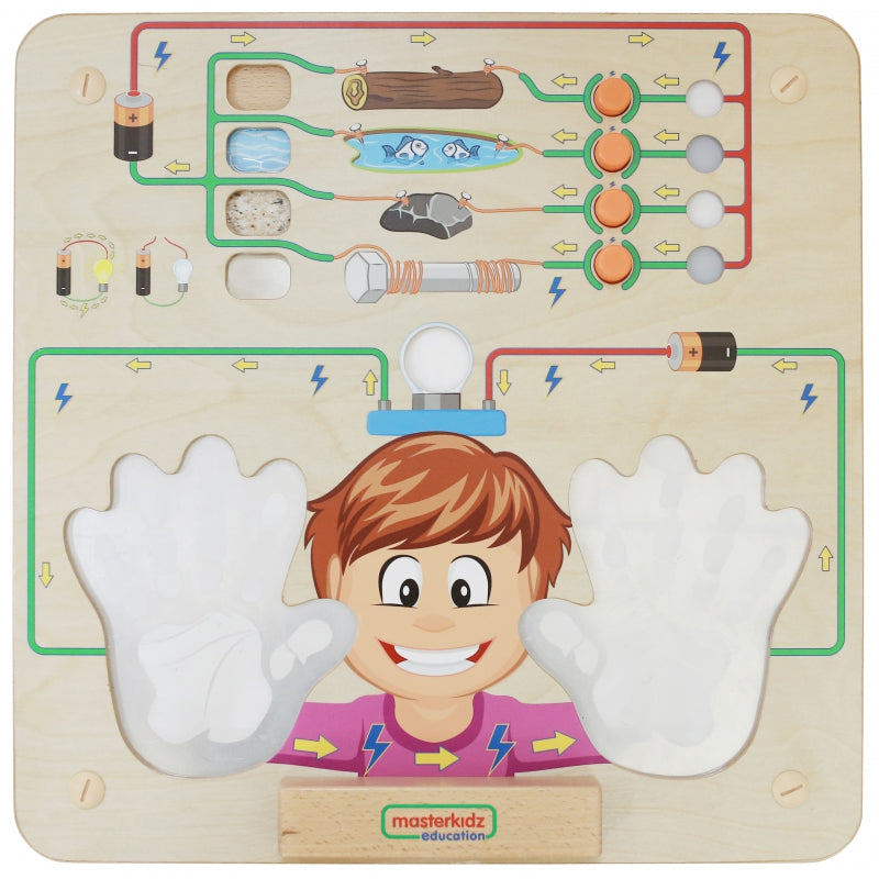 MASTERKIDZ edukacinė lenta, eksperimento vygdymas