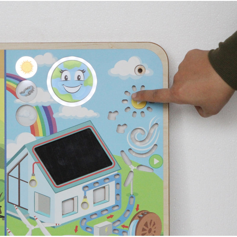 MASTERKIDZ edukacinė lenta, atsinaujinanti ir neatsinaujinanti energija