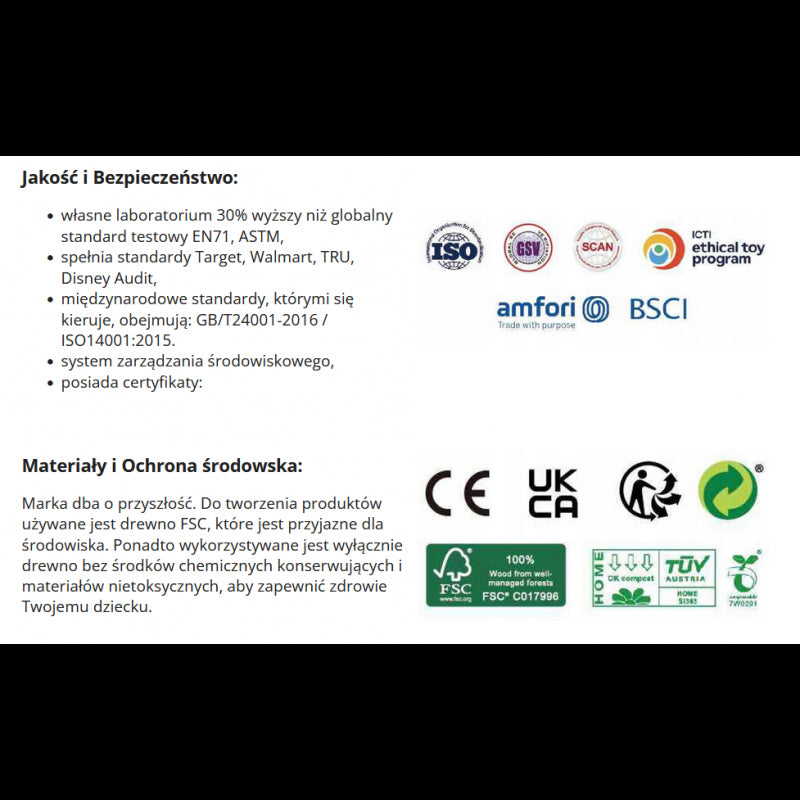 Edukacinė lenta, žmogaus dėlionė CLASSIC WORLD